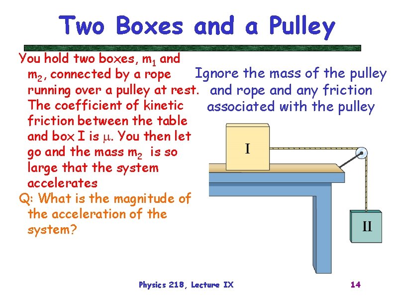 Two Boxes and a Pulley You hold two boxes, m 1 and Ignore the