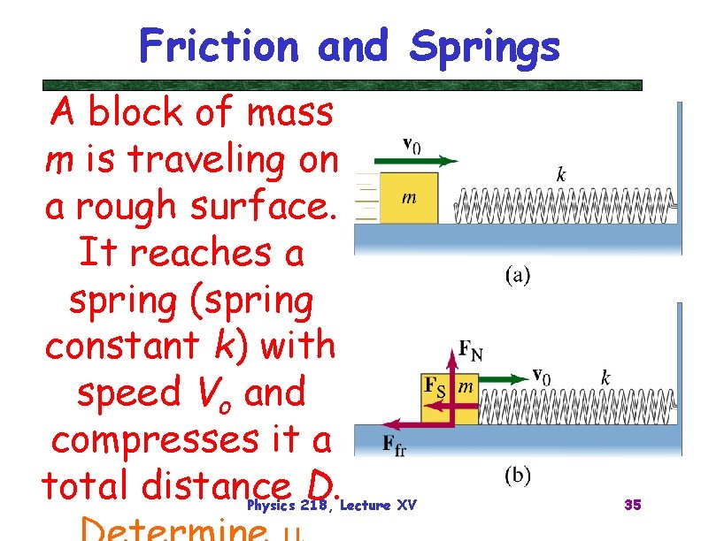 Friction and Springs A block of mass m is traveling on a rough surface.
