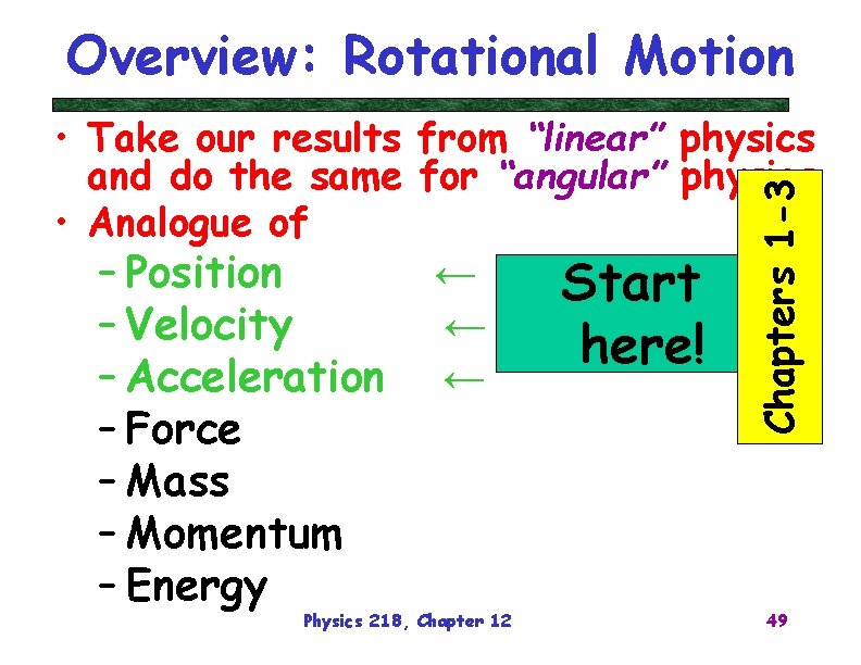 Overview: Rotational Motion – Position – Velocity – Acceleration – Force – Mass –