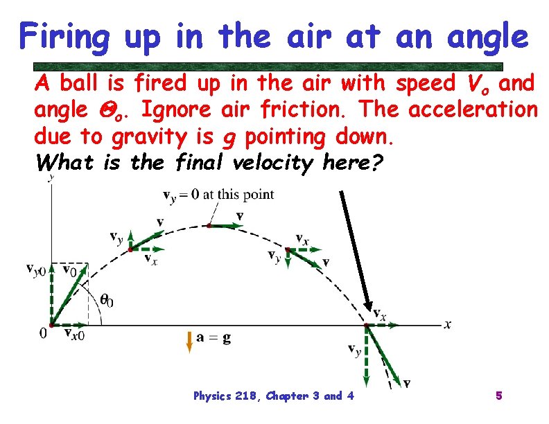 Firing up in the air at an angle A ball is fired up in