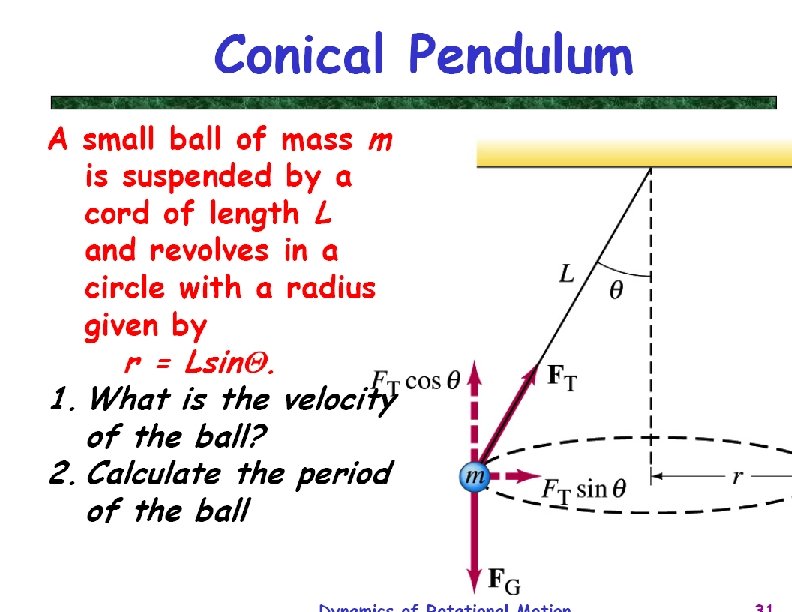 Physics 218, Chapter 3 and 4 61 