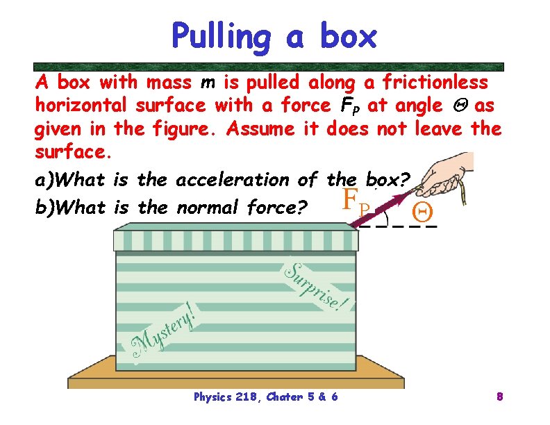 Pulling a box A box with mass m is pulled along a frictionless horizontal