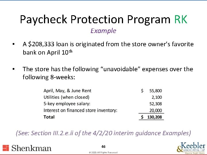 Paycheck Protection Program RK Example • A $208, 333 loan is originated from the
