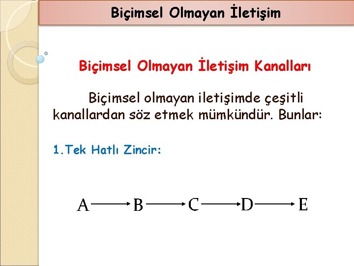 Biçimsel Olmayan İletişim Kanalları Biçimsel olmayan iletişimde çeşitli kanallardan söz etmek mümkündür. Bunlar: 1.