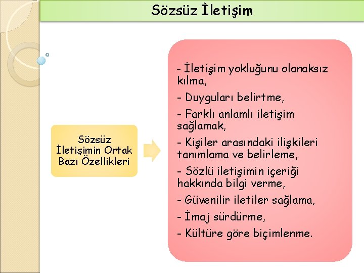 Sözsüz İletişim - İletişim yokluğunu olanaksız Sözsüz İletişimin Ortak Bazı Özellikleri kılma, - Duyguları