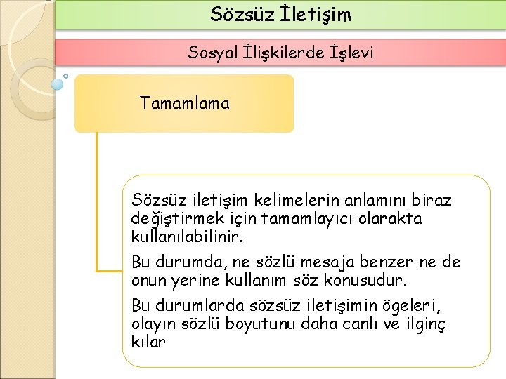 Sözsüz İletişim Sosyal İlişkilerde İşlevi Tamamlama Sözsüz iletişim kelimelerin anlamını biraz değiştirmek için tamamlayıcı