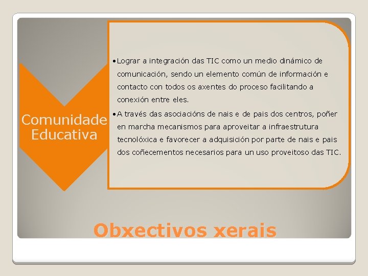  • Lograr a integración das TIC como un medio dinámico de comunicación, sendo