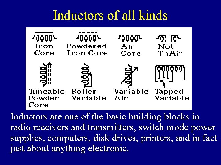 Inductors of all kinds Inductors are one of the basic building blocks in radio
