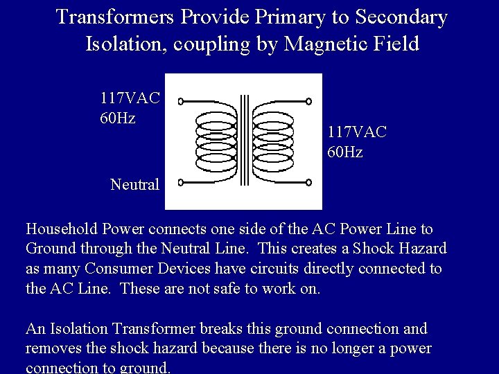 Transformers Provide Primary to Secondary Isolation, coupling by Magnetic Field 117 VAC 60 Hz