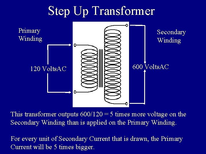 Step Up Transformer Primary Winding 120 Volts. AC Secondary Winding 600 Volts. AC This