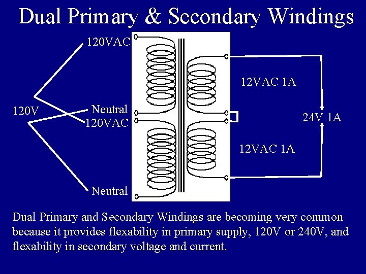 Dual Primary & Secondary Windings 120 VAC 12 VAC 1 A 120 V Neutral