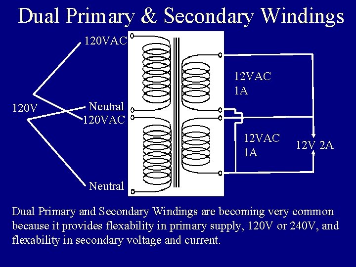 Dual Primary & Secondary Windings 120 VAC 12 VAC 1 A 120 V Neutral