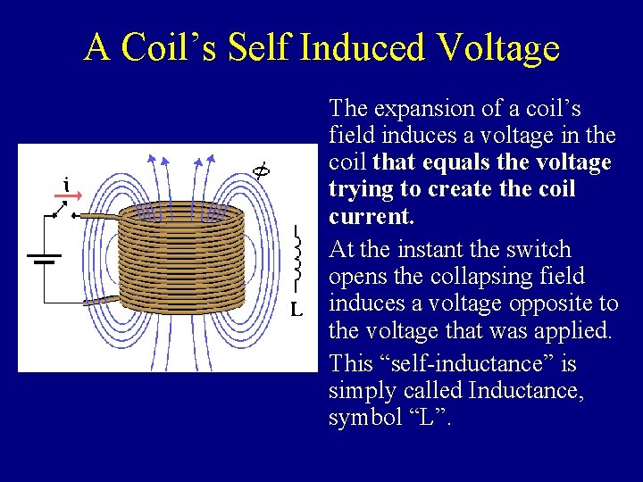 A Coil’s Self Induced Voltage The expansion of a coil’s field induces a voltage