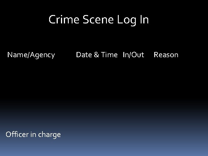 Crime Scene Log In Name/Agency Officer in charge Date & Time In/Out Reason 