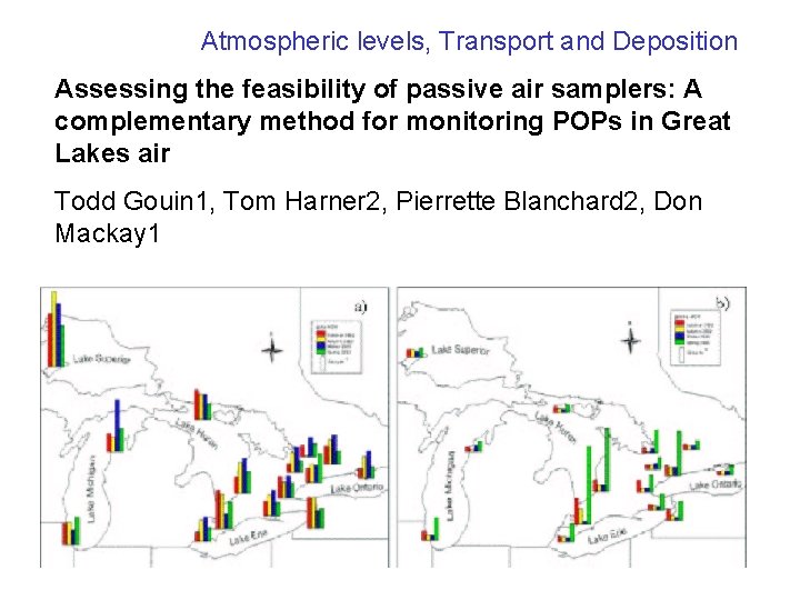 Atmospheric levels, Transport and Deposition Assessing the feasibility of passive air samplers: A complementary