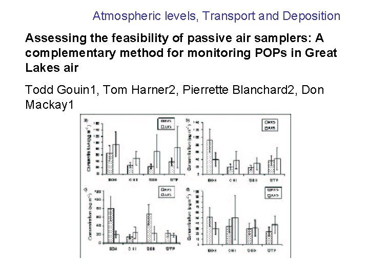 Atmospheric levels, Transport and Deposition Assessing the feasibility of passive air samplers: A complementary