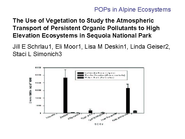 POPs in Alpine Ecosystems The Use of Vegetation to Study the Atmospheric Transport of