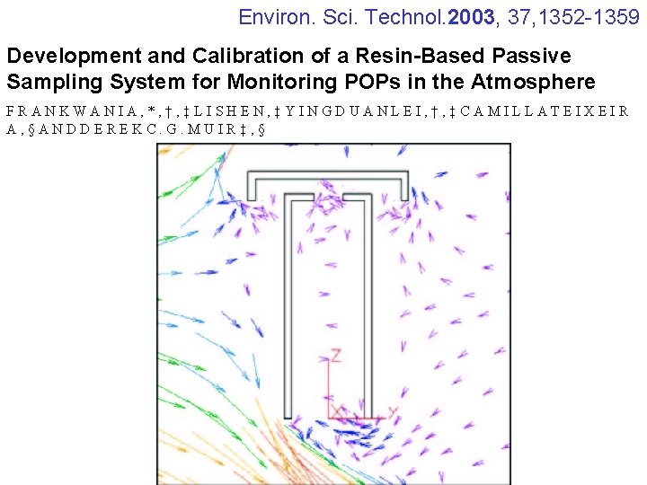 Environ. Sci. Technol. 2003, 37, 1352 -1359 Development and Calibration of a Resin-Based Passive