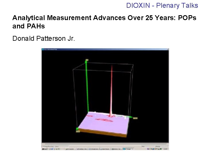 DIOXIN - Plenary Talks Analytical Measurement Advances Over 25 Years: POPs and PAHs Donald