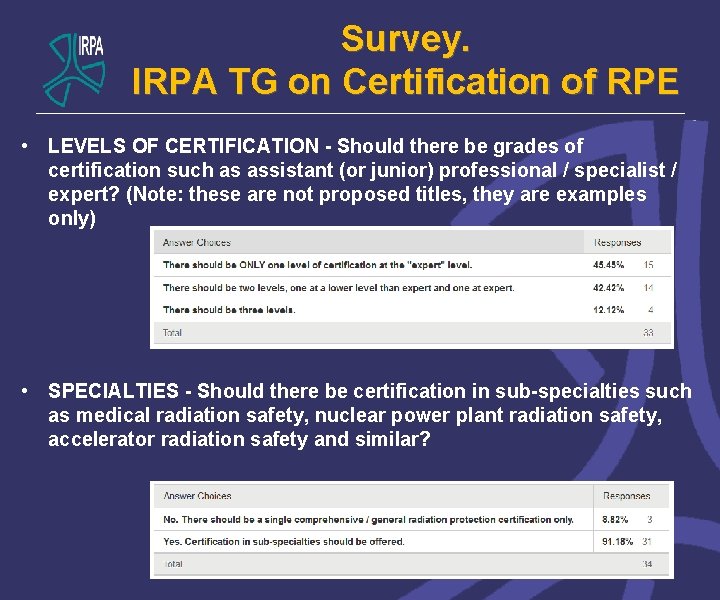 Survey. IRPA TG on Certification of RPE • LEVELS OF CERTIFICATION - Should there