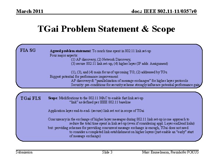 March 2011 doc. : IEEE 802. 11 -11/0357 r 0 TGai Problem Statement &