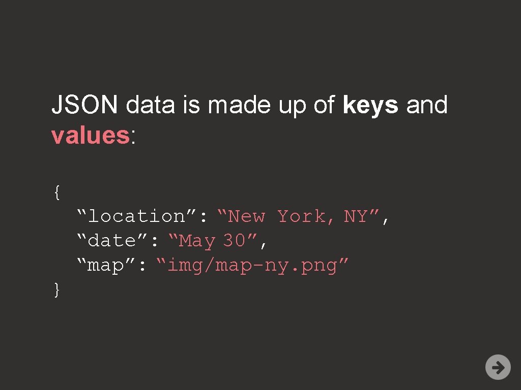 JSON data is made up of keys and values: { “location”: “New York, NY”,