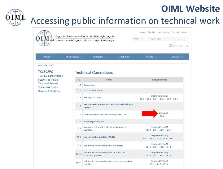 OIML Website Accessing public information on technical work 