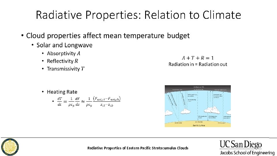 Radiative Properties: Relation to Climate • Radiative Properties of Eastern Pacific Stratocumulus Clouds 