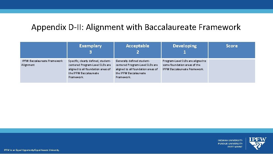 Appendix D-II: Alignment with Baccalaureate Framework IPFW Baccalaureate Framework Alignment IPFW is an Equal Appendix D-II: Alignment with Baccalaureate Framework IPFW Baccalaureate Framework Alignment IPFW is an Equal