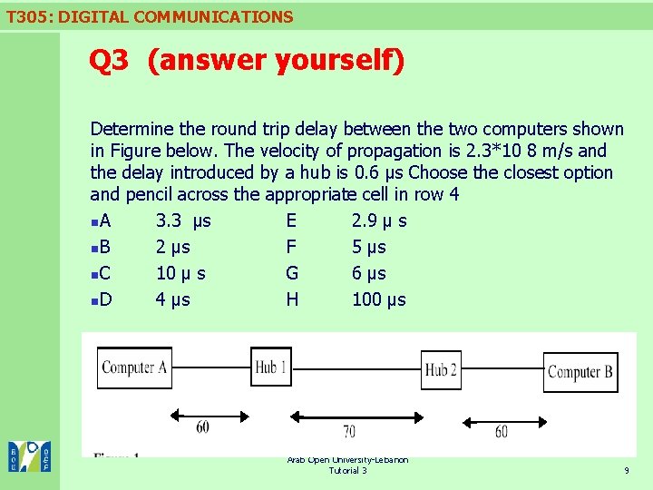 T 305: DIGITAL COMMUNICATIONS Q 3 (answer yourself) Determine the round trip delay between