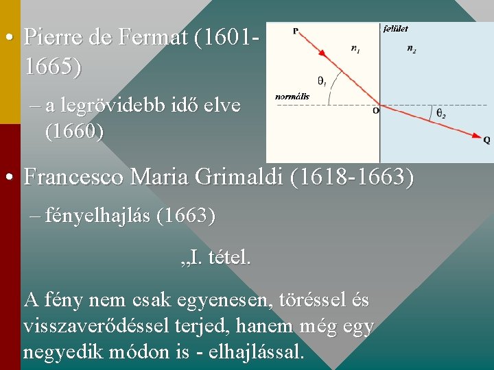• Pierre de Fermat (16011665) – a legrövidebb idő elve (1660) • Francesco • Pierre de Fermat (16011665) – a legrövidebb idő elve (1660) • Francesco