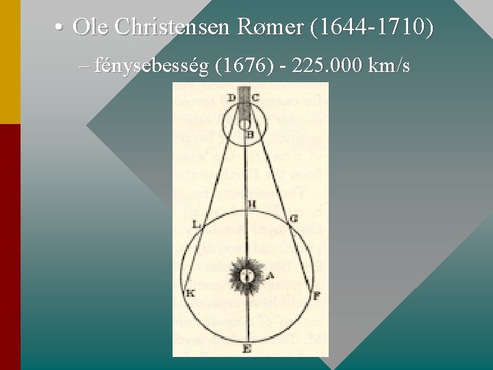  • Ole Christensen Rømer (1644 -1710) – fénysebesség (1676) - 225. 000 km/s