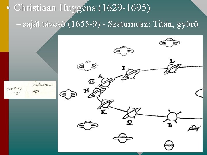  • Christiaan Huygens (1629 -1695) – saját távcső (1655 -9) - Szaturnusz: Titán,