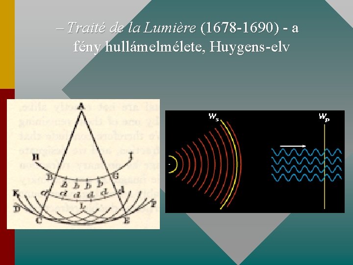 – Traité de la Lumière (1678 -1690) - a fény hullámelmélete, Huygens-elv – Traité de la Lumière (1678 -1690) - a fény hullámelmélete, Huygens-elv
