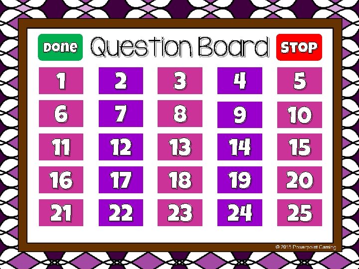 Done 1 6 11 16 21 © 2015 Powerpoint Gaming Question Board 2 7