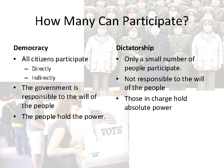 How Many Can Participate? Democracy Dictatorship • All citizens participate • Only a small