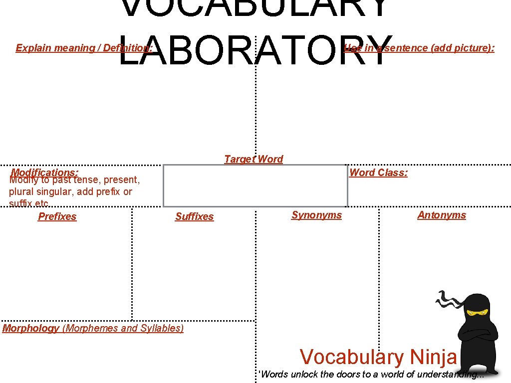 VOCABULARY LABORATORY Explain meaning / Definition: Use in a sentence (add picture): Target Word