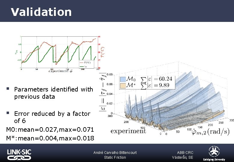 Validation § Parameters identified with previous data § Error reduced by a factor of