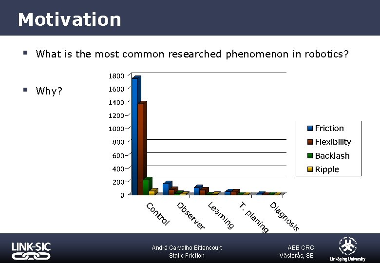 Motivation § What is the most common researched phenomenon in robotics? § Why? André