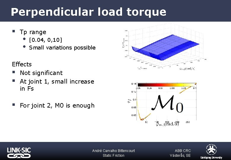 Perpendicular load torque § Tp range [0. 04, 0, 10] Small variations possible Effects