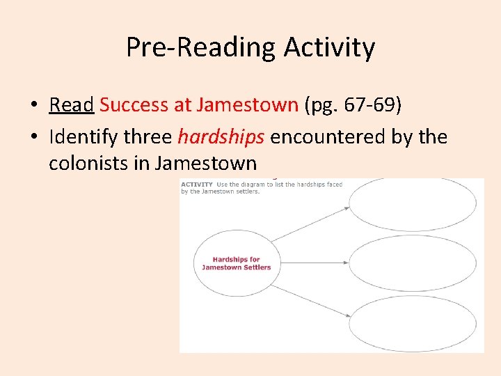 Pre-Reading Activity • Read Success at Jamestown (pg. 67 -69) • Identify three hardships