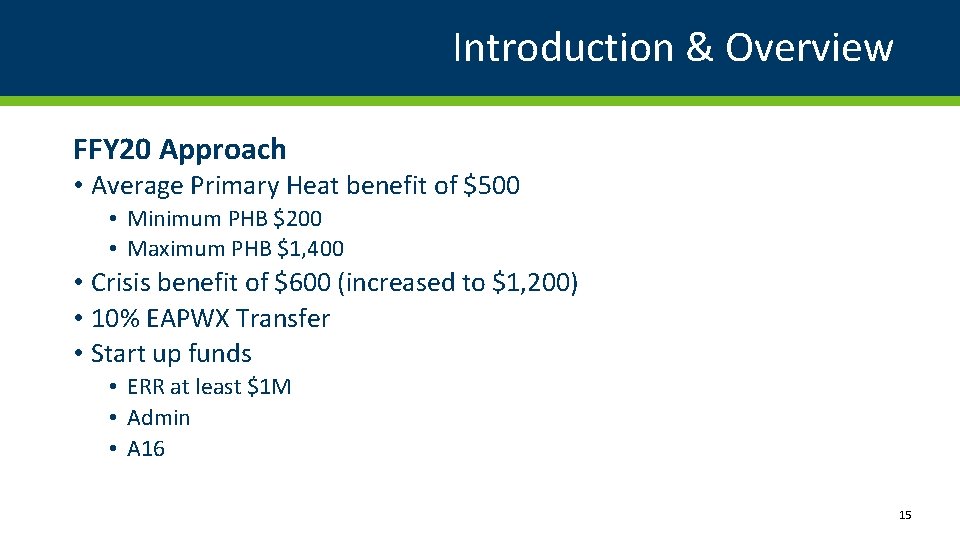 Introduction & Overview FFY 20 Approach • Average Primary Heat benefit of $500 •