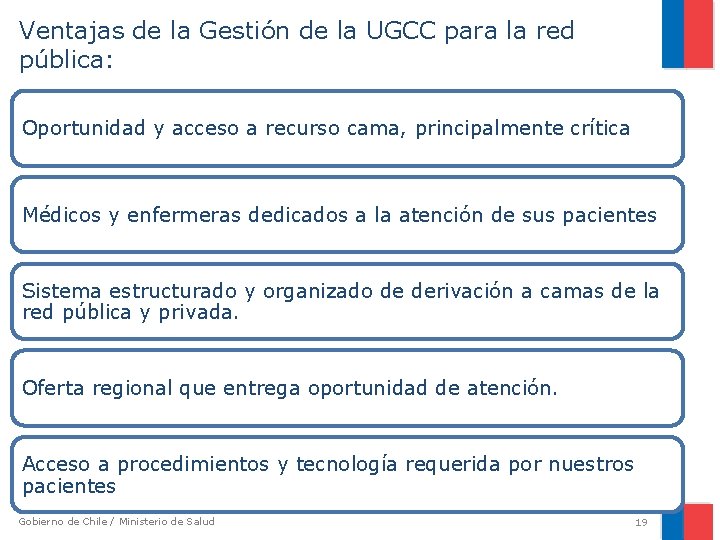 Ventajas de la Gestión de la UGCC para la red pública: Oportunidad y acceso Ventajas de la Gestión de la UGCC para la red pública: Oportunidad y acceso
