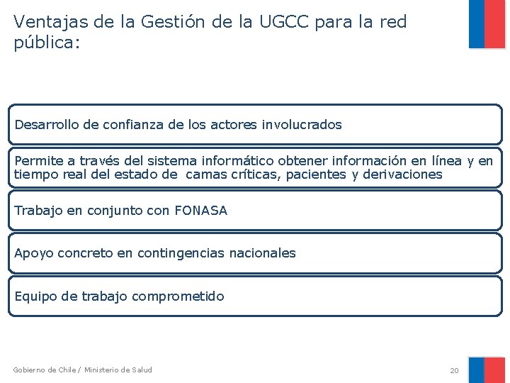 Ventajas de la Gestión de la UGCC para la red pública: Desarrollo de confianza Ventajas de la Gestión de la UGCC para la red pública: Desarrollo de confianza