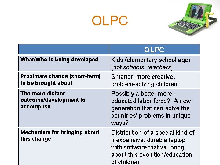 OLPC What/Who is being developed Kids (elementary school age) [not schools, teachers] Proximate change
