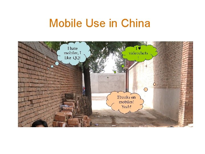 Mobile Use in China 