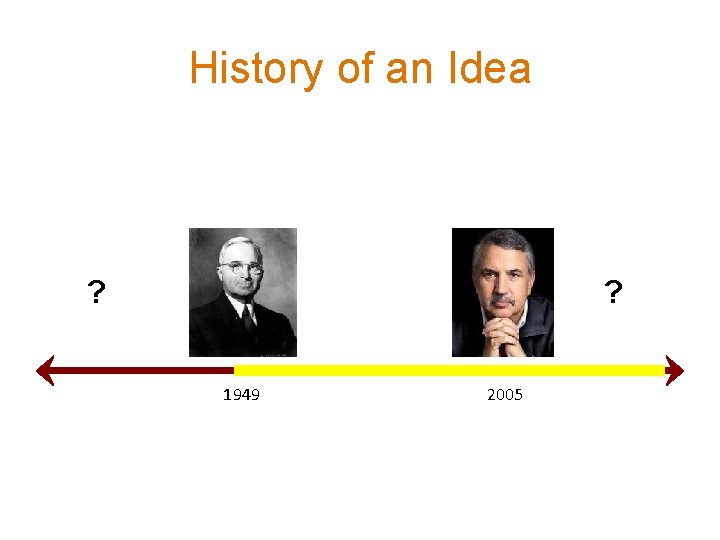 History of an Idea ? ? 1949 2005 