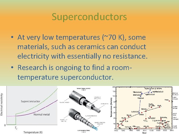 Superconductors • At very low temperatures (~70 K), some materials, such as ceramics can Superconductors • At very low temperatures (~70 K), some materials, such as ceramics can