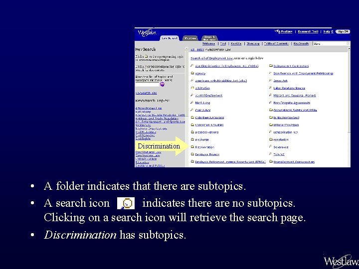Discrimination • A folder indicates that there are subtopics. • A search icon indicates