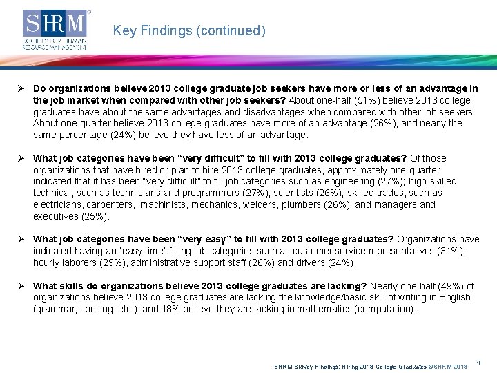 Key Findings (continued) Ø Do organizations believe 2013 college graduate job seekers have more